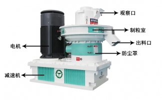 如何排查鋸末顆粒機料堵塞？原因有7
